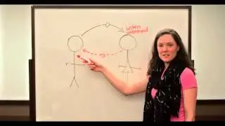 Communication Tips: How to Repair Upsets - Part 1