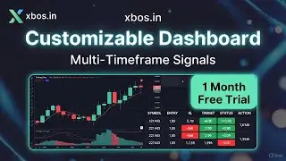 Customizable Dashboard Indicator with Trend, Breakout, Fibonacci, and VMAP