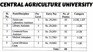CAU MANIPUR IMPHAL VACANCY 2023!! LAB ASSISTANT, LIBRARY ASSISTANT, LOWER DIVISION CLERK #ldc