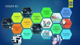 Webinar: CDISC Compliance using SAS: ADaM