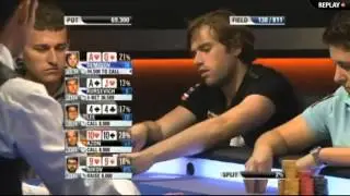 9 Сезон EPT в Праге (Final Table) Part 5 (рекламная пауза)
