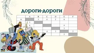 Разбор 4 задания | ОГЭ Информатика 2024 | Такого вы ещё не видели!!!!!