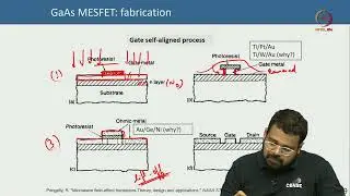 Лекция 17. Изготовление и практические аспекты GaAs MESFET.
