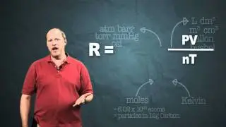Combined Gas Law Units