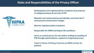 The HIPAA Privacy Officer  Understanding My Responsibilities Required by HIPAA   Crucial to your Pra
