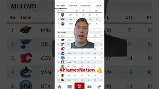 NHL Western Conference Standings #nhlpredictions #nhlanalysis #nhlstandings #nhl #nhlshorts #today