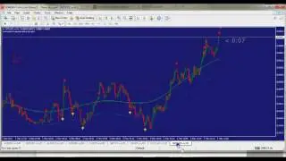 BINARY REVERSAL SYSTEM NON REPAINTING