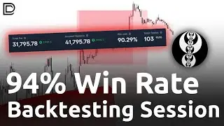 94% Win Rate iFVG Backtesting Session (Best Futures Strategy)