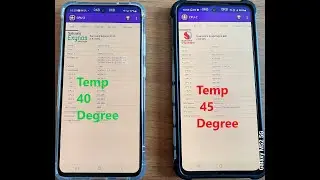 Samsung S21 FE Exynos 2100 VS Snapdragon 888 | CPU Throttle Test