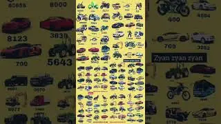 indian bike 3rd driving game #subscribe #like #gaming