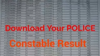 HP Police Constable Result 2019 check now