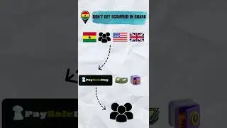 Don't Get Scammed in Ghana | Don&rsquo;t Buy a Website That Falls Apart Later || #shorts #escrowservices