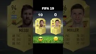 Messi vs Muller Fifa Card Evolution - #Messi #Muller #fifa #evolution #shorts