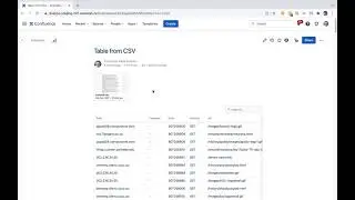 Table from CSV - a macro for Atlassian Confluence