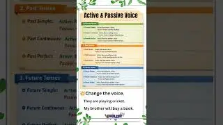💥Active Passive Voice explain with examples 💯#englishgrammar#basic #education#class10english #vocabs