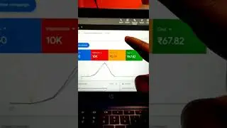 ₹20 में 250 Views - How To Decrease CPV/CPC In Google Ads