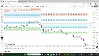 # Market profile 20.01.2026Tuesday