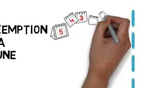 cession de fonds de commerce - le compromis