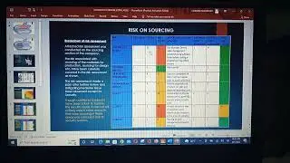 EOTM Risk assessment process in Apple. Finding the right balance between risk and  reward