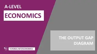 Key Diagrams - The Output Gap