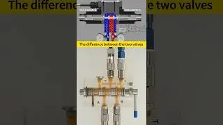 Difference between solenoid directional valves and directional control valves #Valve #Machinery