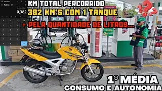 Honda CBX 250 Twister Carburada 2008 - Primeira M&eacute;dia de CONSUMO E AUTONOMIA na cidade em 2023 ⛽🚀