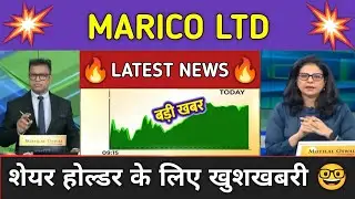 Marico Ltd Share News Today ⚫ Marico Ltd Share Latest News ⚫ Share Market