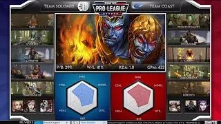 Smite Fr - Smite Pro League Eu : Semaine 4 : Jour 3 : Team SoloMid Vs Team Coast Blue