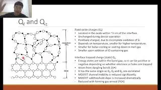 [Materials Engineering for Semiconductor Devices] Chapter 4: Oxidation