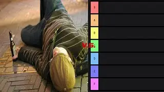 Рейтинг SCP GOI!!!!! 14.4 (Международное издание)
