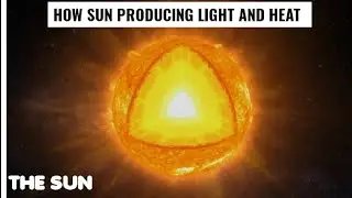 The Sun , how sun produce light and heat,[3D animation documentary ]