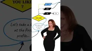 Date Smart: QuickStart 2