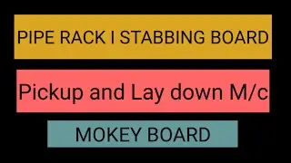 Pipe Rack, monkey 🐵 board, pickup and lay down machine,csg stabbing board