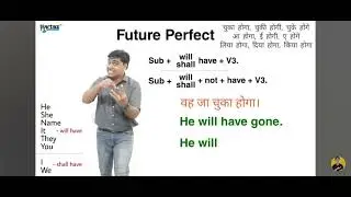 Learn English Speaking Day 11