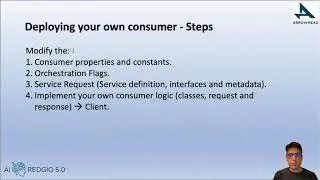 Consumer Systems: Deployment Guide