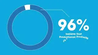 PROMO TALKS - Why choose Promotional Merchandise?