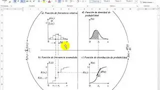 distribucion normal de dos parametros