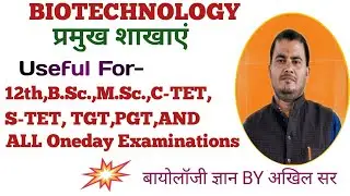 BRANCHES OF BIOTECHNOLOGY, जैबप्रौद्योगिकी की प्रमुख शाखाएं # BLACK BIOTECHNOLOGY
