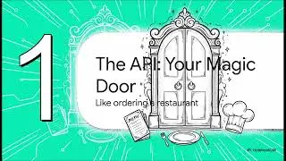 3. Working with LLM APIs