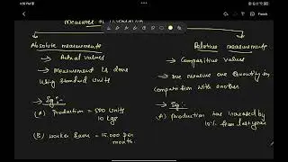 Video 59: ABSOLUTE MEASUREMENTS & RELATIVE MEASUREMENTS
