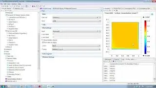 Residence time calculation, reactor with restricted inlet