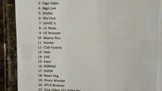Chinese app list by government