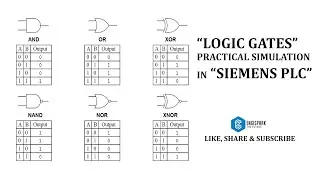 Logic Gates in Siemens SIMATIC S7-300 | EngiSpark