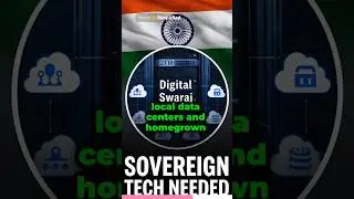 India's DANGEROUS Dependence on US Tech Exposed #geopolitics #makeinindia #indiavsus