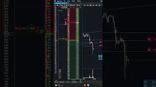 🚀 Trade BERAUSDT.P  Short Position #trading #Crypto