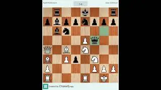 Evergreen Immortal Chess game Anderssen Vs Duffernse 1852
