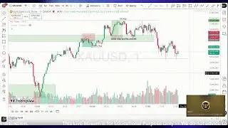 LIVE GOLD TRADING SESSION I XAUUSD ANALYSIS | GOLD I FOREX I Jan 29 | DAY 115| DGC
