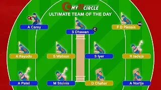 My11Circle Ultimate Team of the Day: Rajasthan v Bangalore, Delhi v Chennai