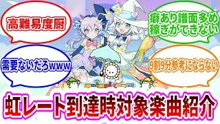 【maimaiでらっくすPRiSM】虹レート(15000)達成時ベスト枠・新曲枠紹介