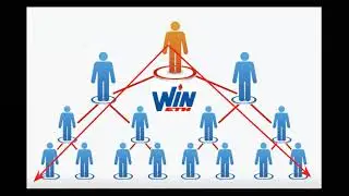 Win ETH es Scam, Fraude, Piramide??